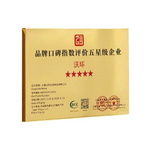 Highest Level of Brand Reputation