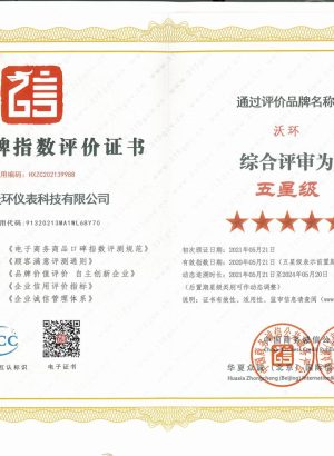 Highest Level of Brand Reputation