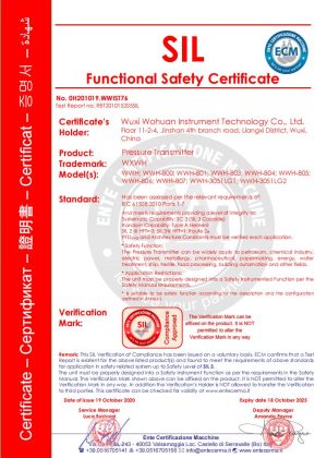 SIL – Pressure Transmitter